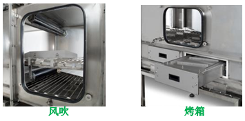 隧道式洗籠機圖15