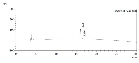 熒光標(biāo)記技術(shù)6