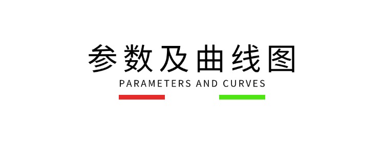 參數及曲線圖標題